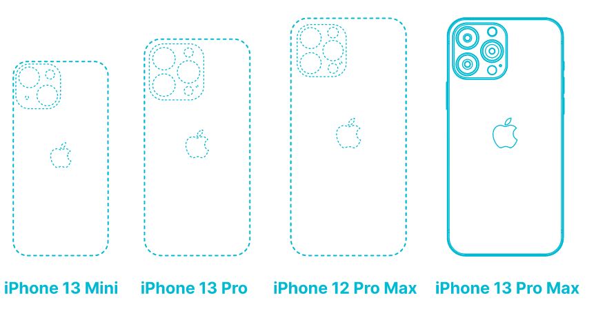 Apple iPhone 13 Pro Max (15th Gen)